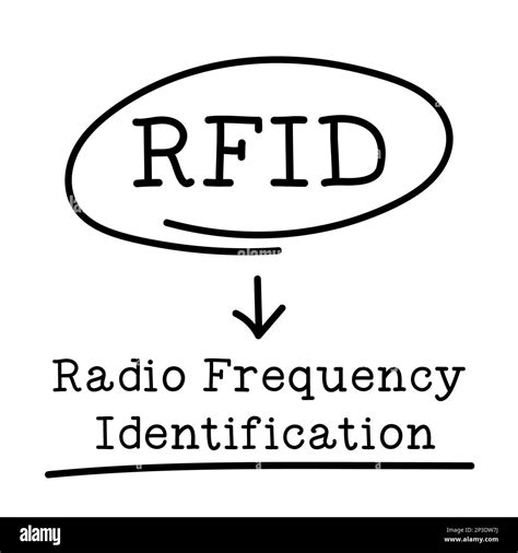 rfid labels information|rfid labels abbreviations.